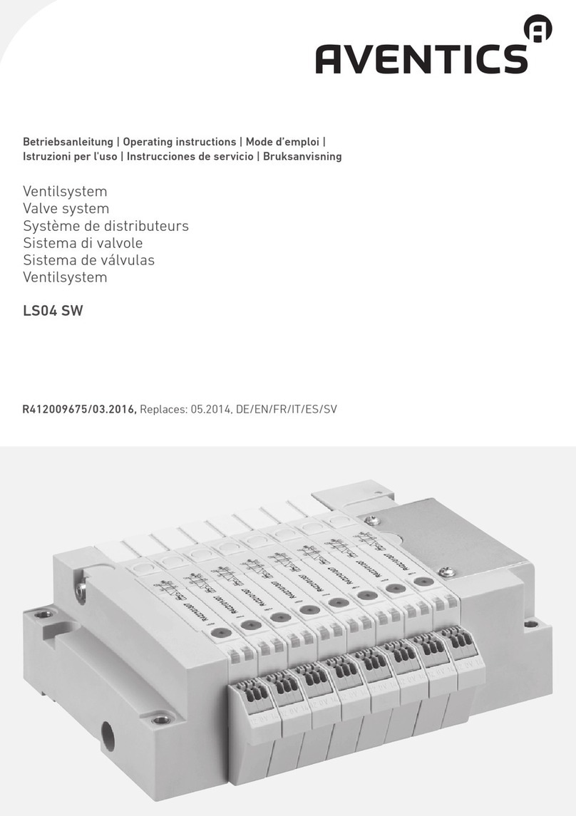 Aventics LS04 SW operating instructions