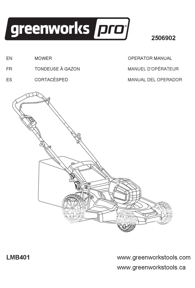 GreenWorks Pro LMB401 User manual