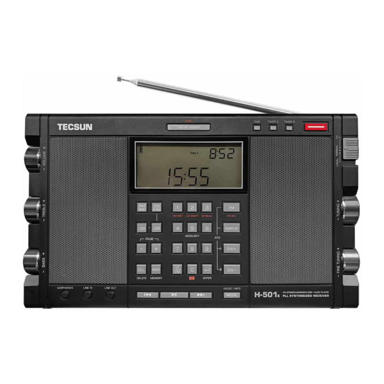 Tecsun H-501x Operation manual