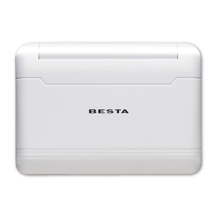 Besta All Pass – 5 Quick user guide