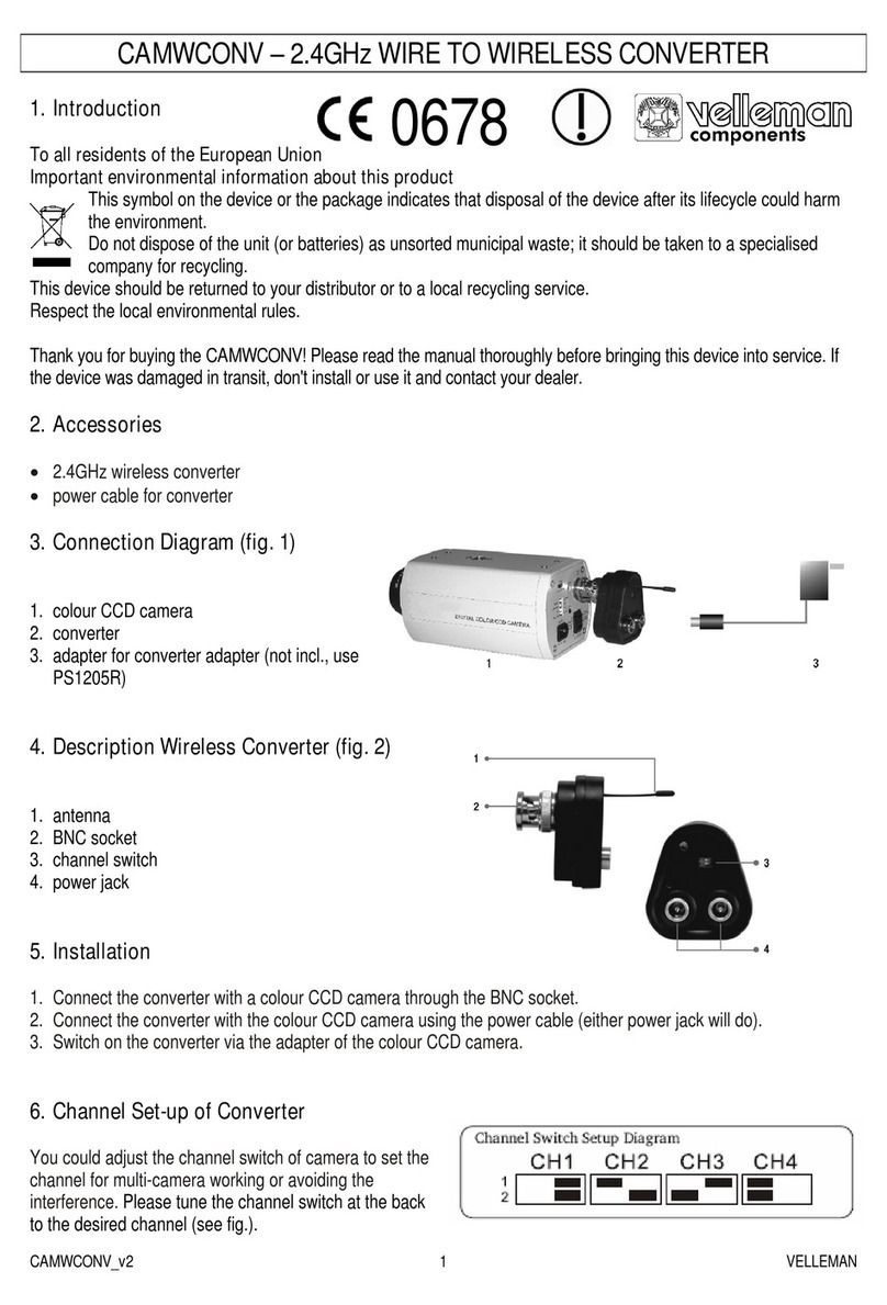 Velleman CAMWCONV manual