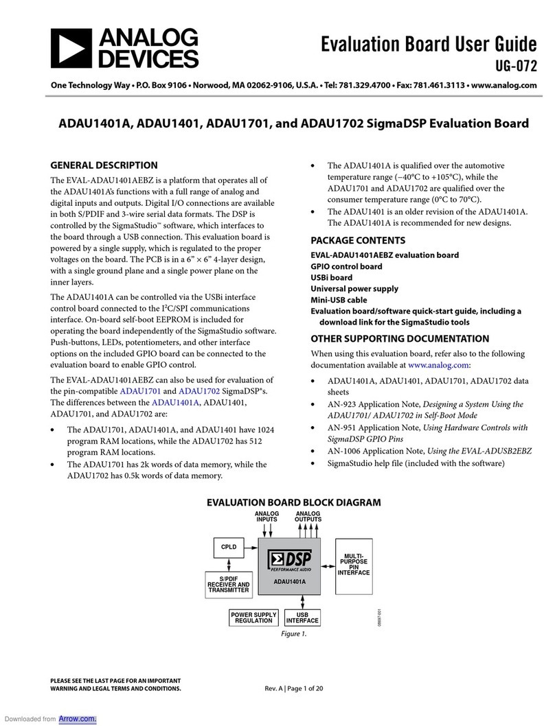 Analog Devices EVAL-ADAU1401AEBZ User manual