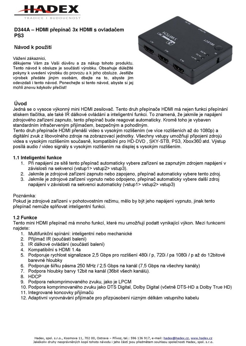 Hadex D344A quick start guide