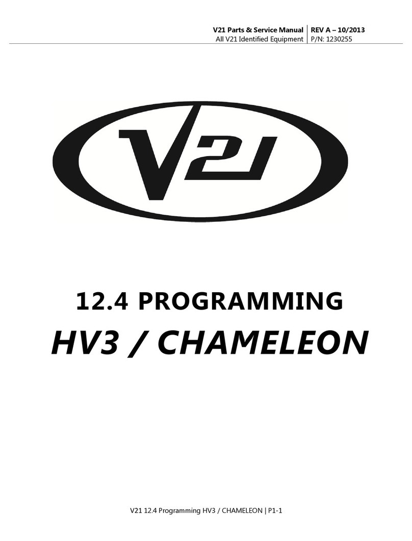 Vendo V21 Quick start guide Vendo V21 Quick start guide