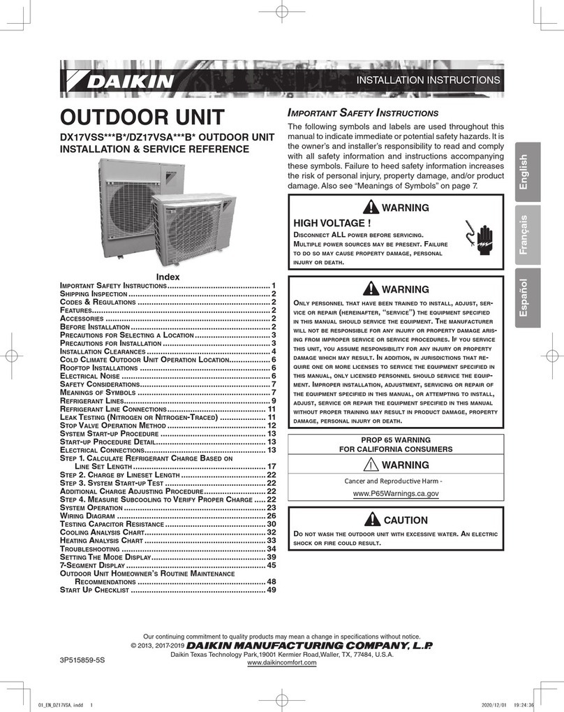 Daikin DX17VSS series User manual