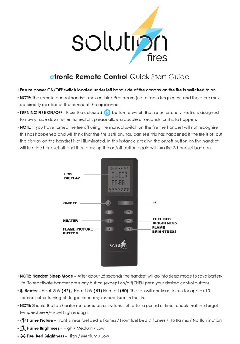 Solution FIres eTronic quick start guide