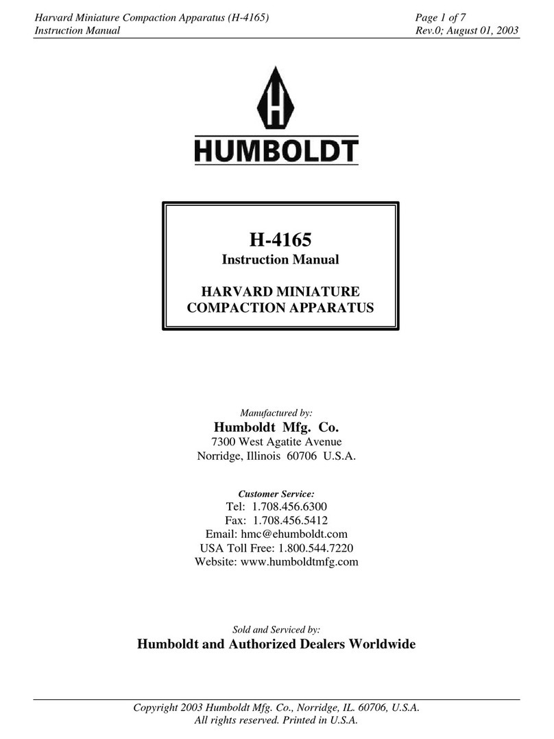 Humboldt H-4165 instruction manual