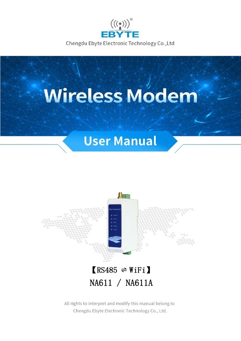 Ebyte NA611 User manual
