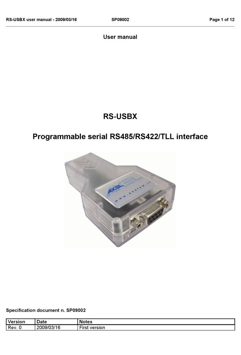 Axel RS-USBX user manual