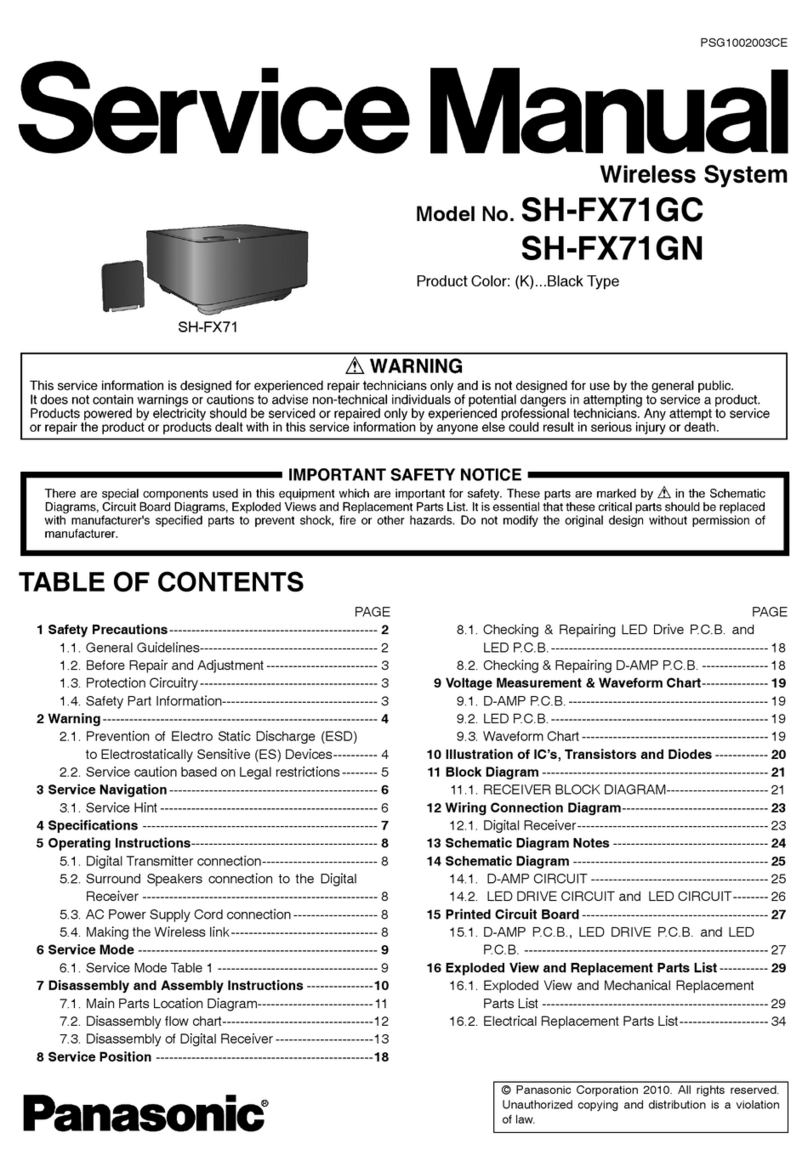 Panasonic SHFX71 - WIRELESS SYSTEM User manual