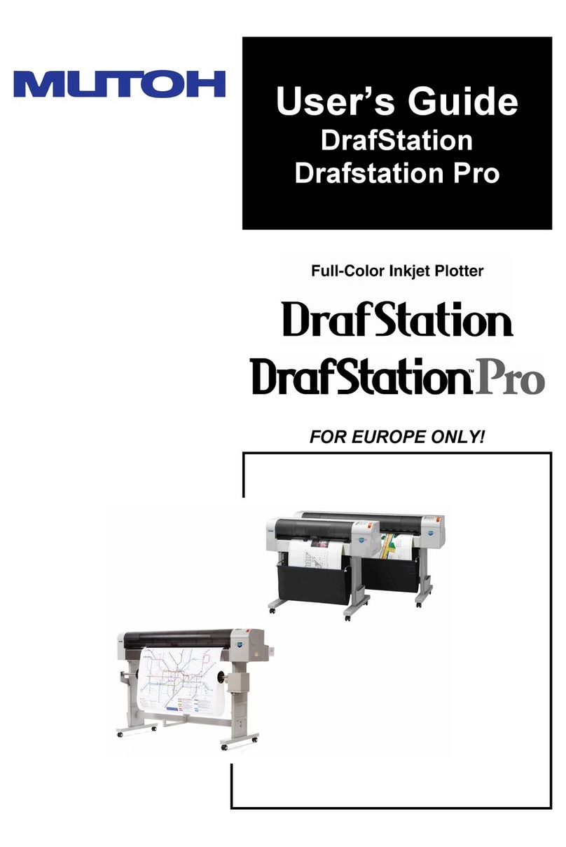 MUTOH DrafStation User manual