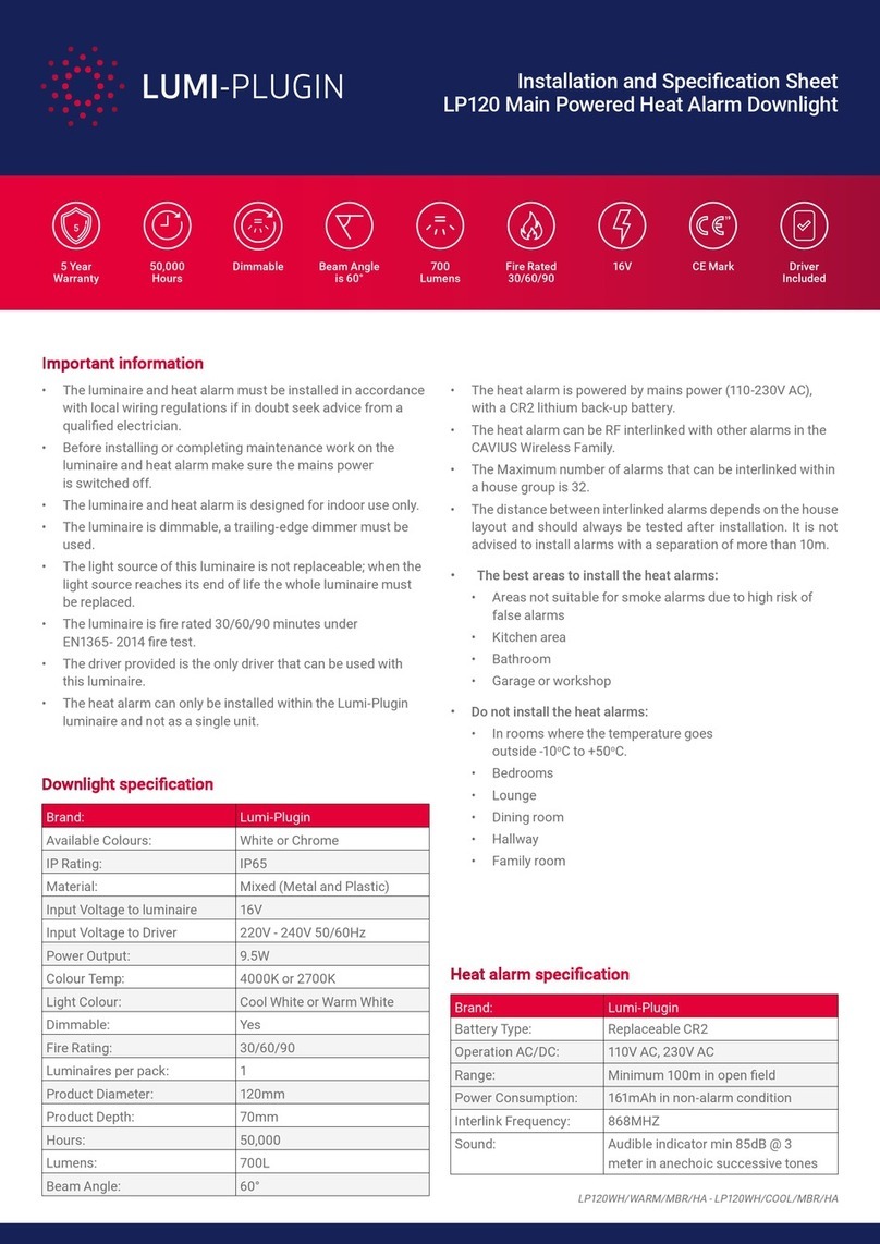 Cavius LUMI-PLUGIN LP120 User manual