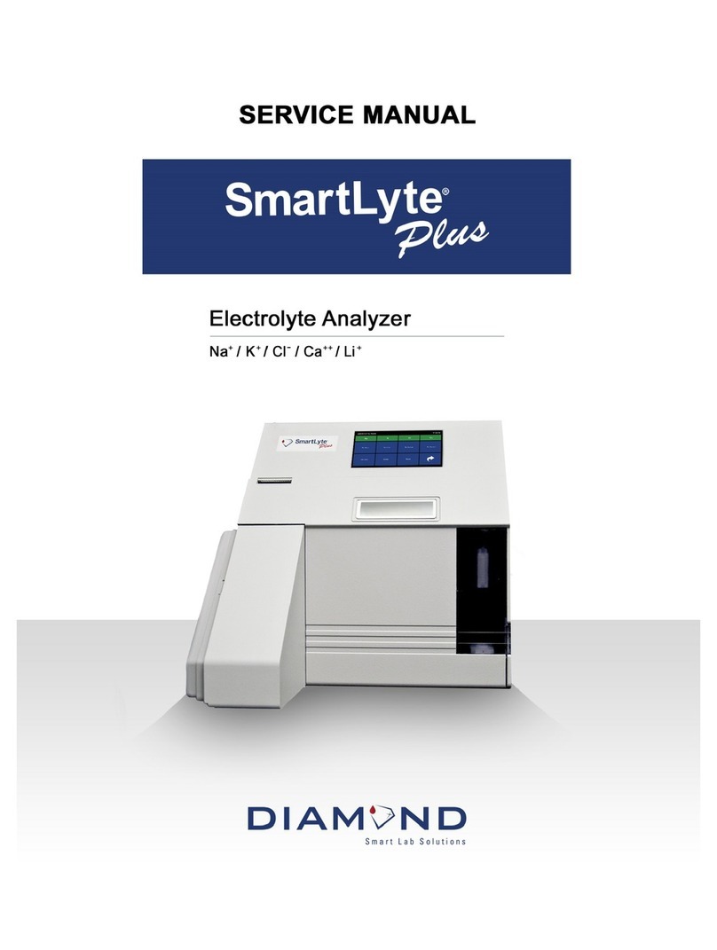Diamond SmartLyte Plus Service manual