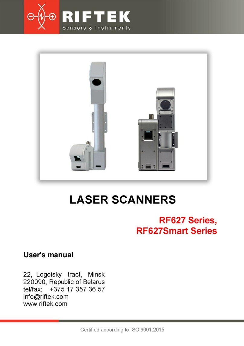 Riftek RF627 Series User manual