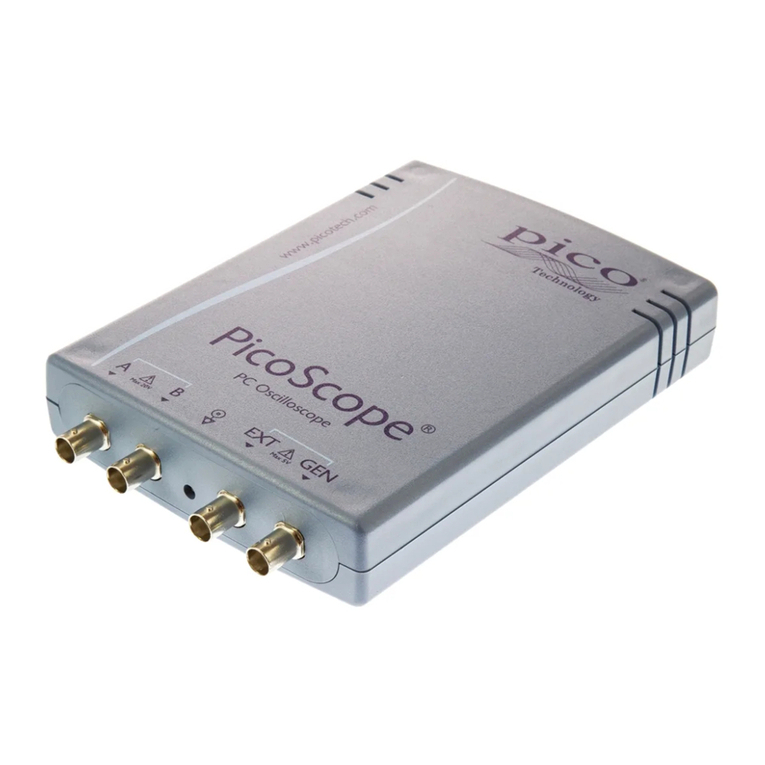 PICO PicoScope 3000 A Series user guide PICO PicoScope 3000 A Series user guide