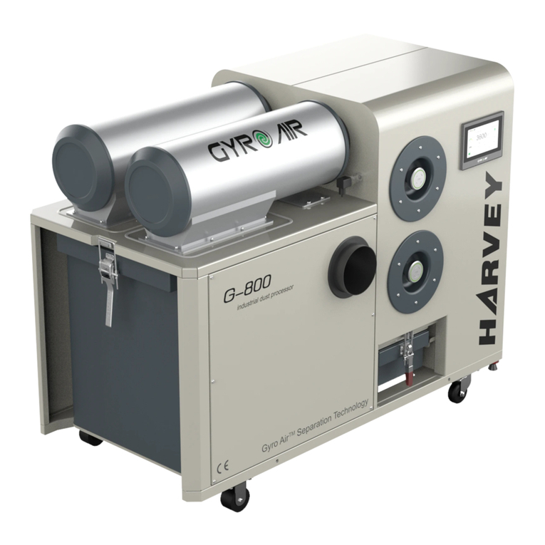 HARVEY GYROAIR G-800 Operation manual