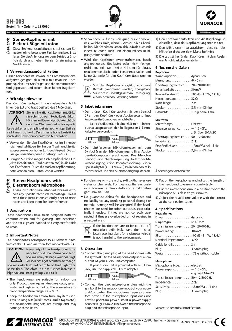 Monacor BH-003 instructions