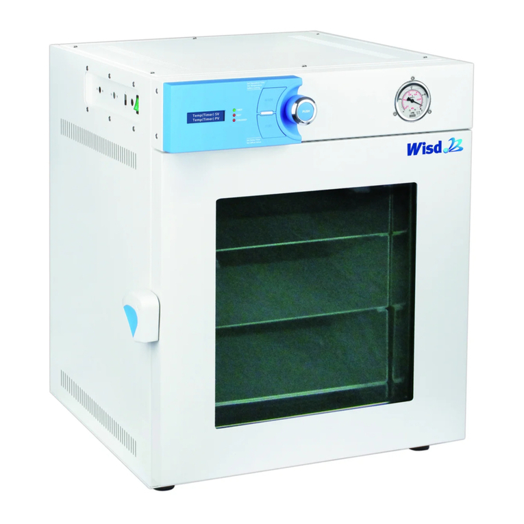 Daihan Scientific ThermoStable OV-20 User manual