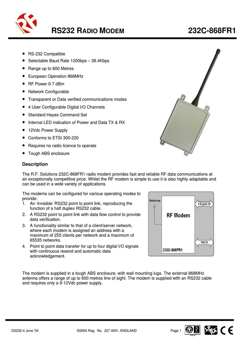 RF RS232 Quick setup guide