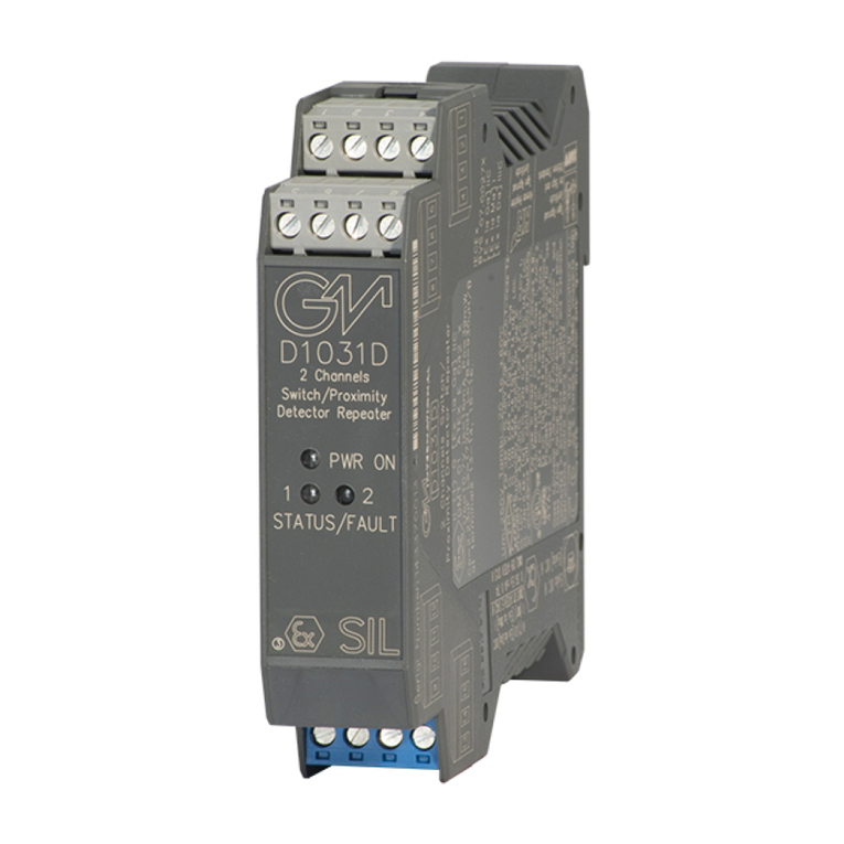 GMI D1031D Instruction Manual