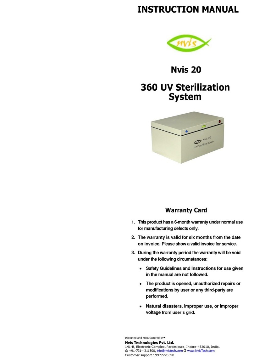 NVIS 20 instruction manual