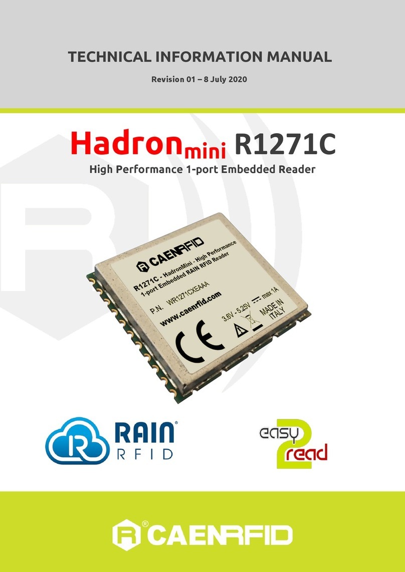 caenrfid Hardon mini R1271C Technical document