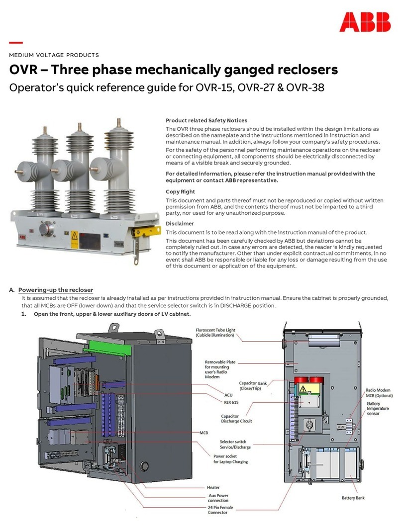 ABB OVR-15 Operator's Quick Reference Guide