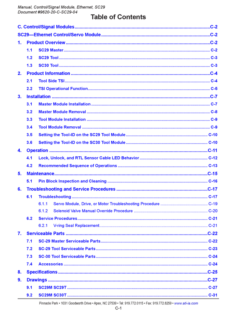 ATI Technologies SC29 manual