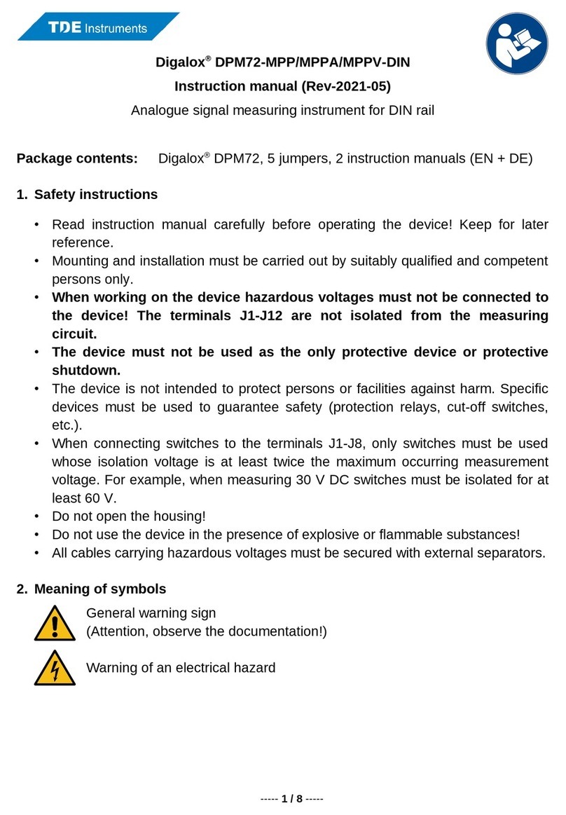 TDE Instruments Digalox DPM72-MPP User manual