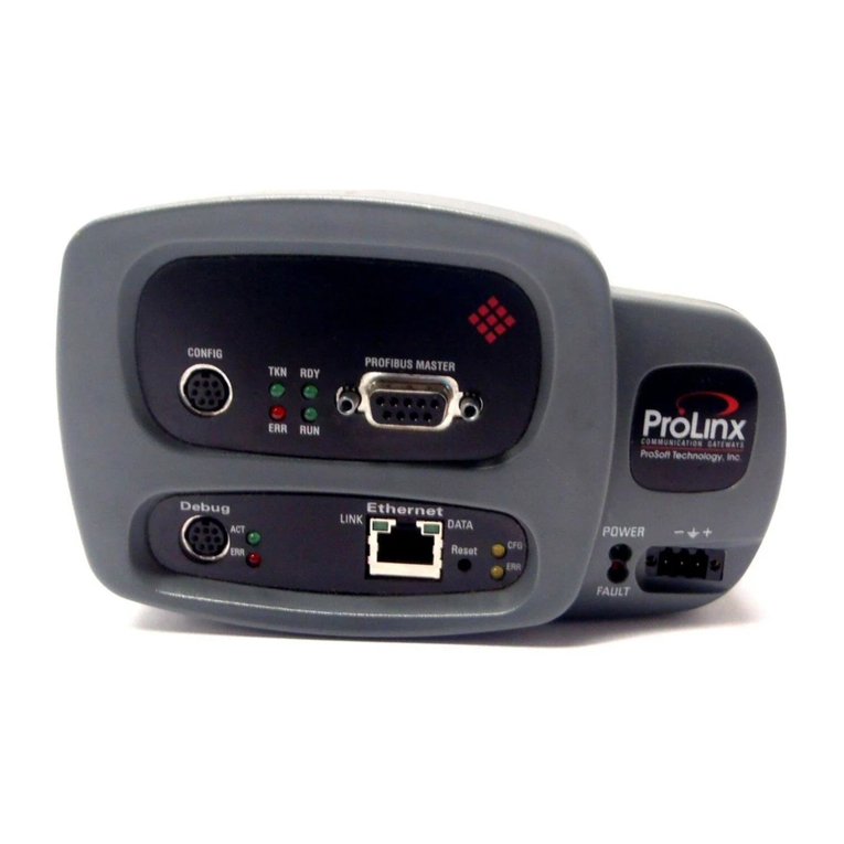 ProSoft Technology ProLinx PDPM User manual