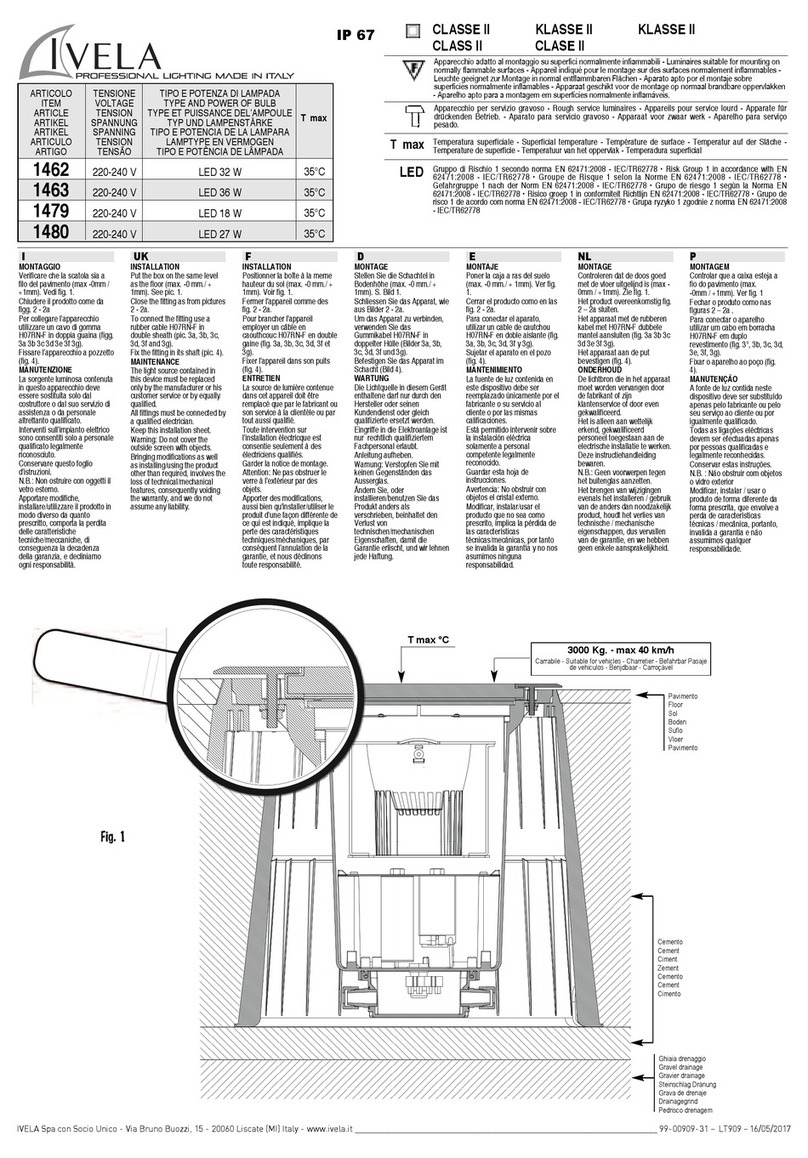 Ivela 1462 quick start guide