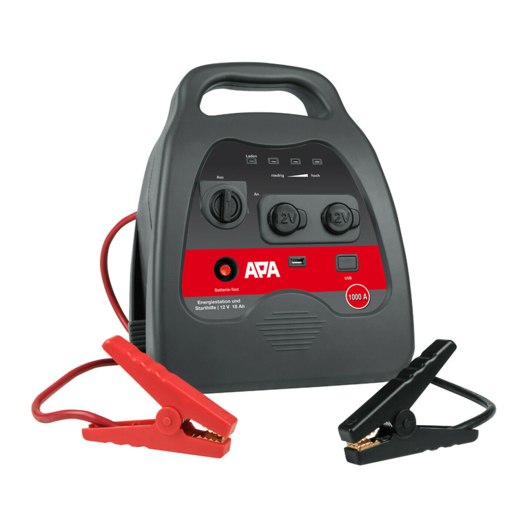 APA BULLY SMART 16644 User manual
