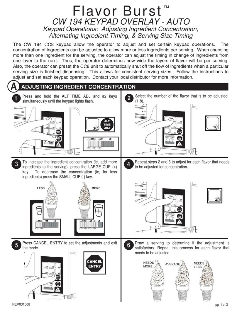 Flavor Burst CW 194 instructions
