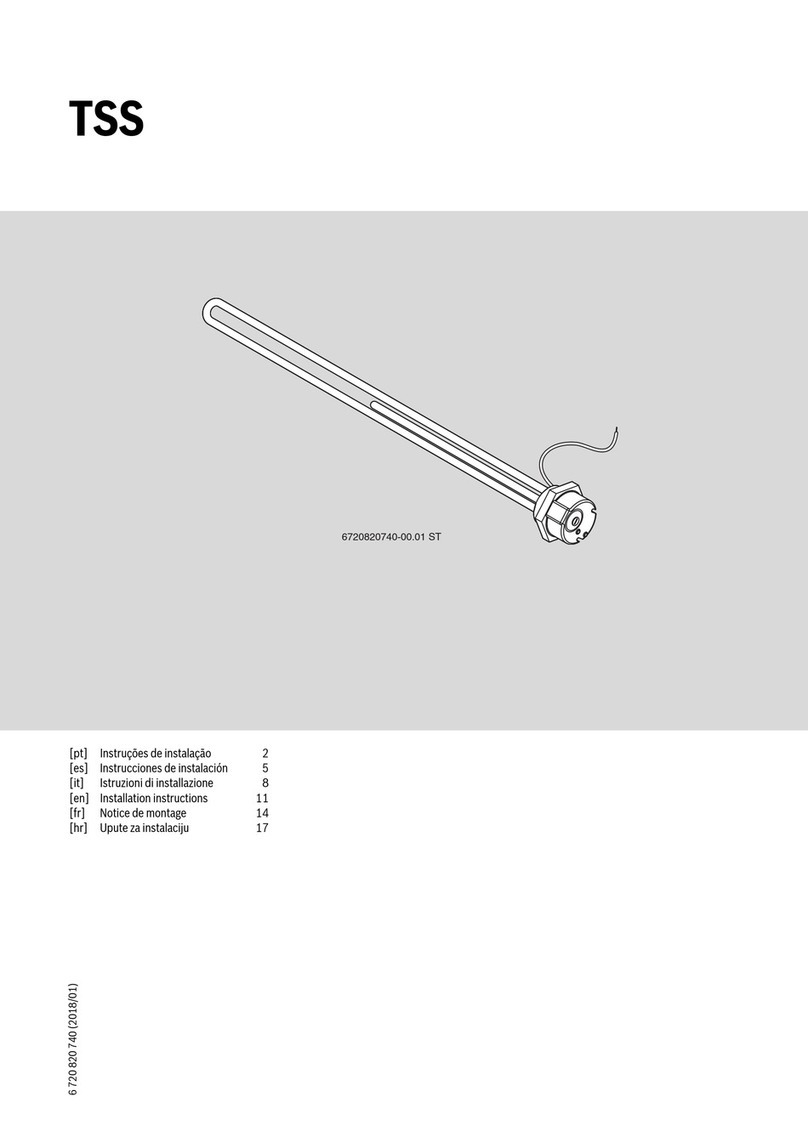Bosch TSS manual