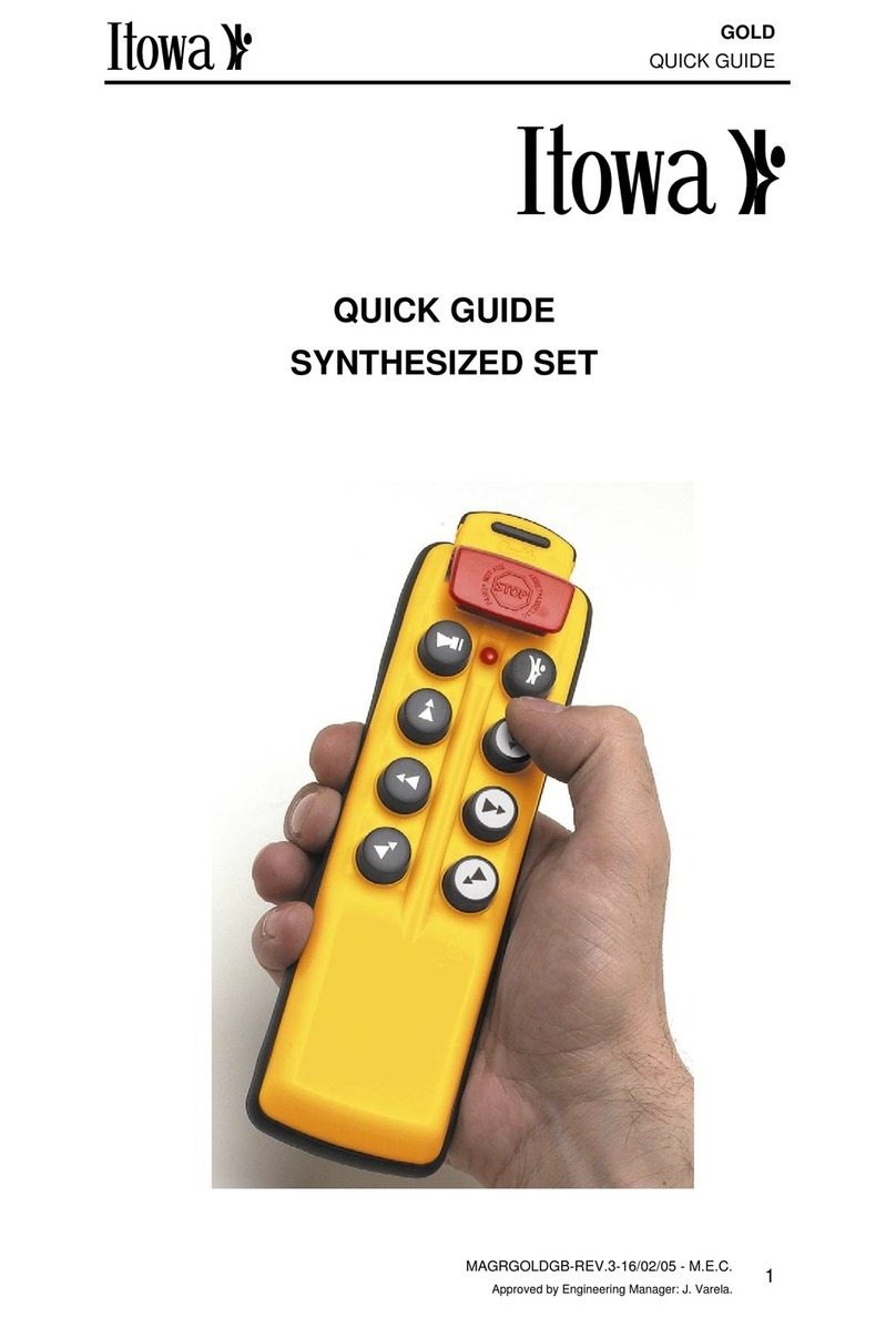 Itowa GOLD quick guide