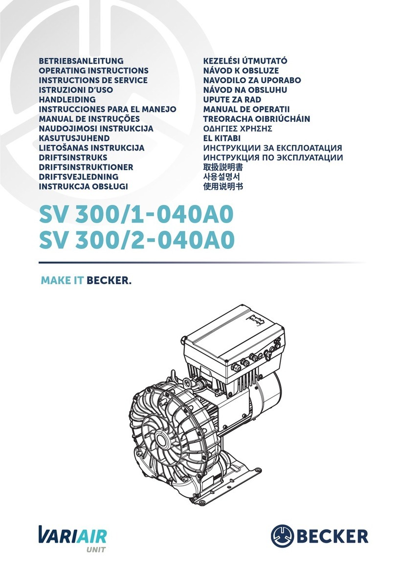 Becker VARIAIR SV 300/1-040A0 operating instructions