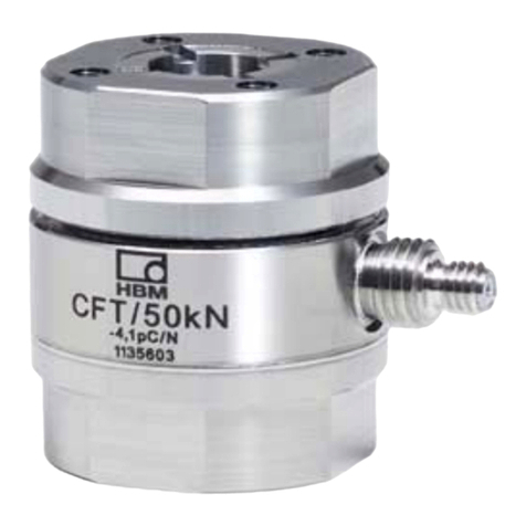 HBM Paceline CFT Mounting instructions