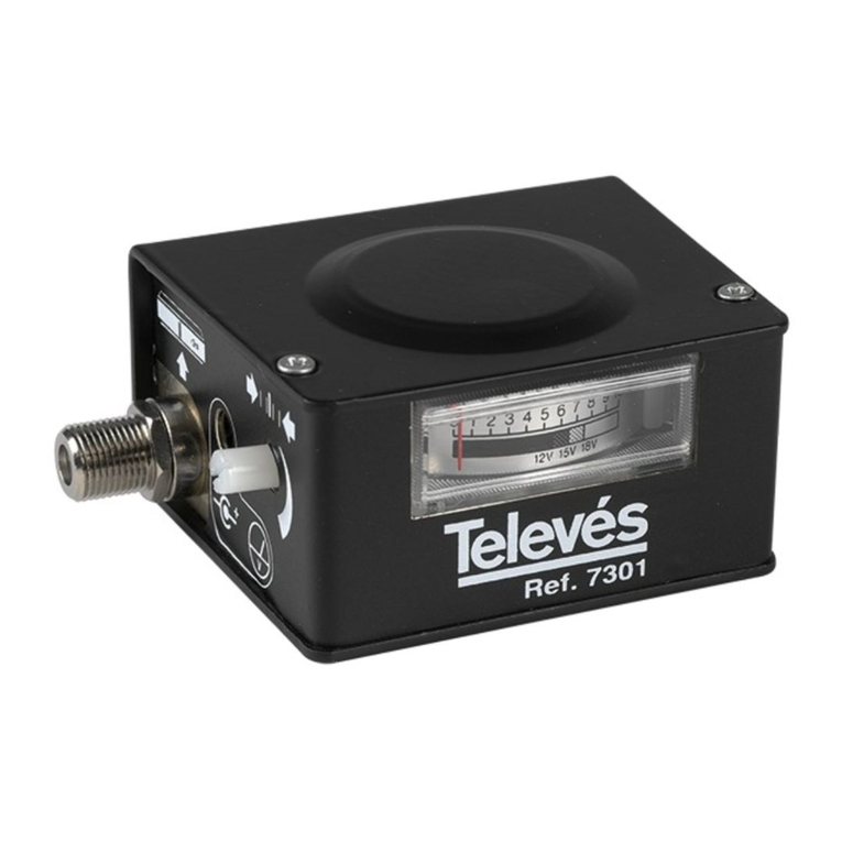 Televes SMATV quick start guide