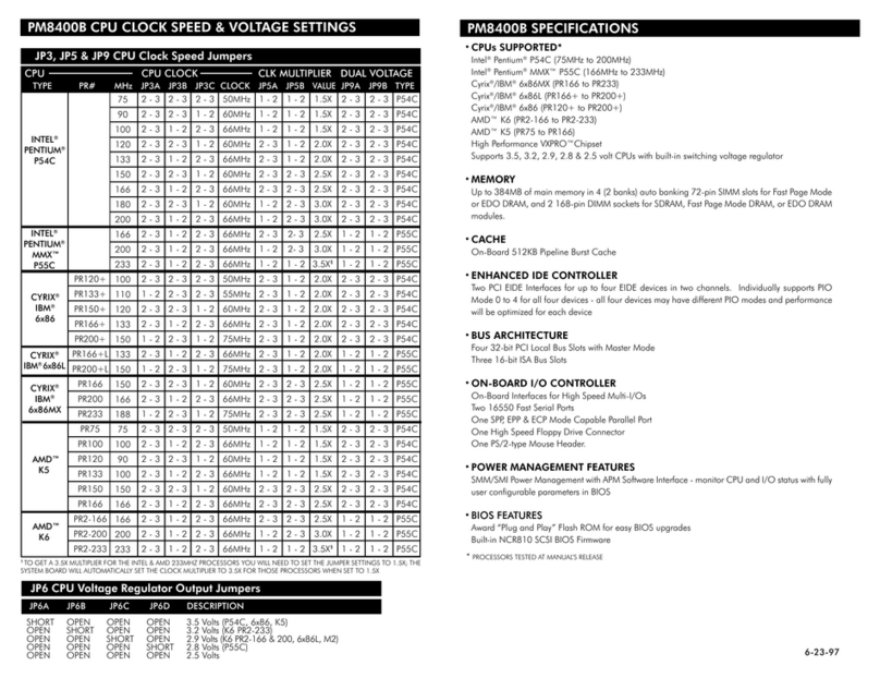 AMPTRON PM8400B manual