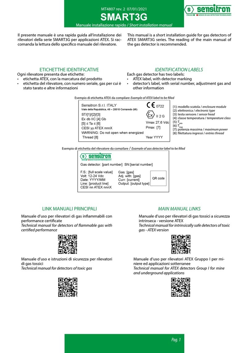Sensitron SMART3G User manual