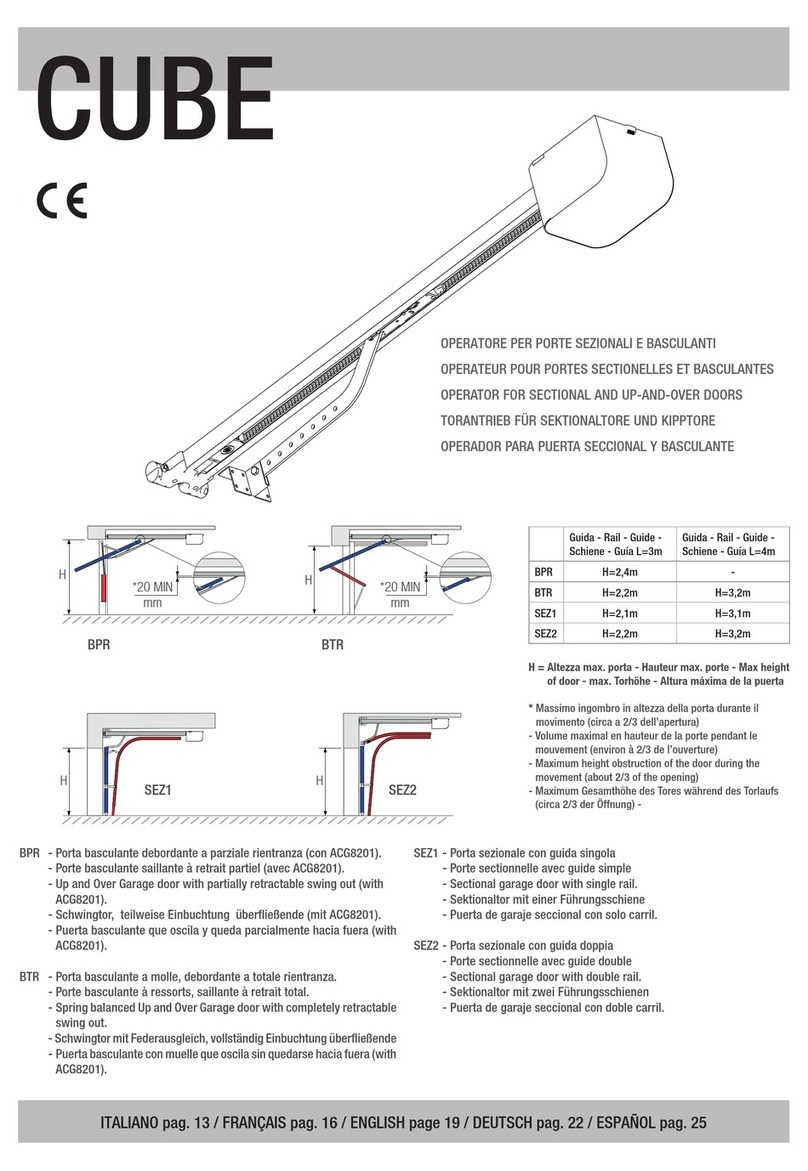 RIB CUBE BPR manual
