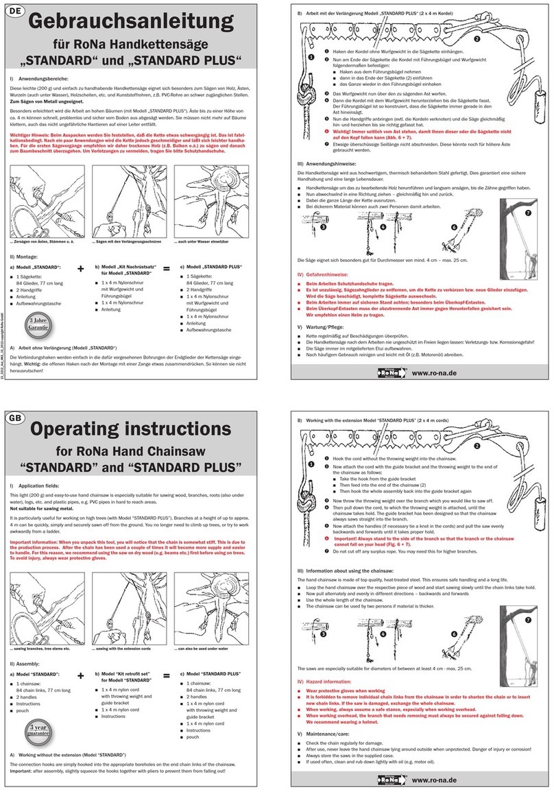 Rona STANDARD User manual