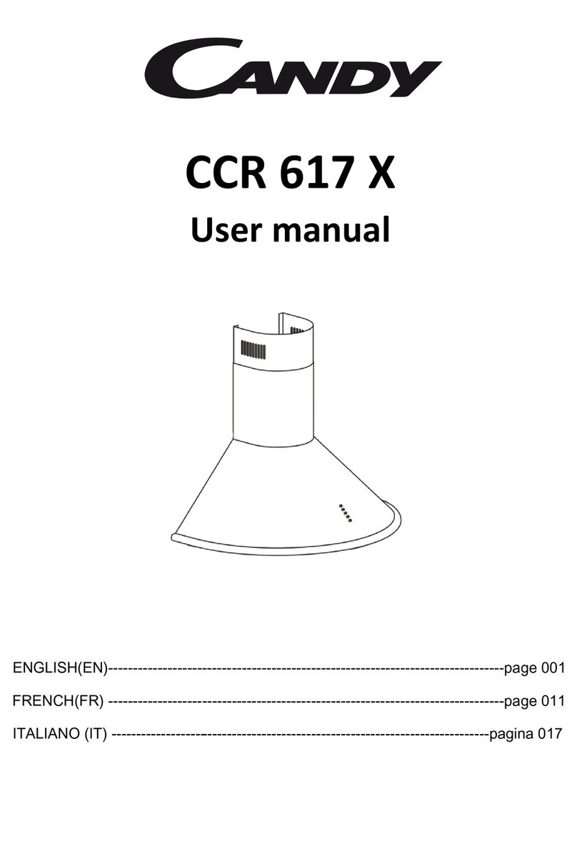 Candy CCR 617 X User manual