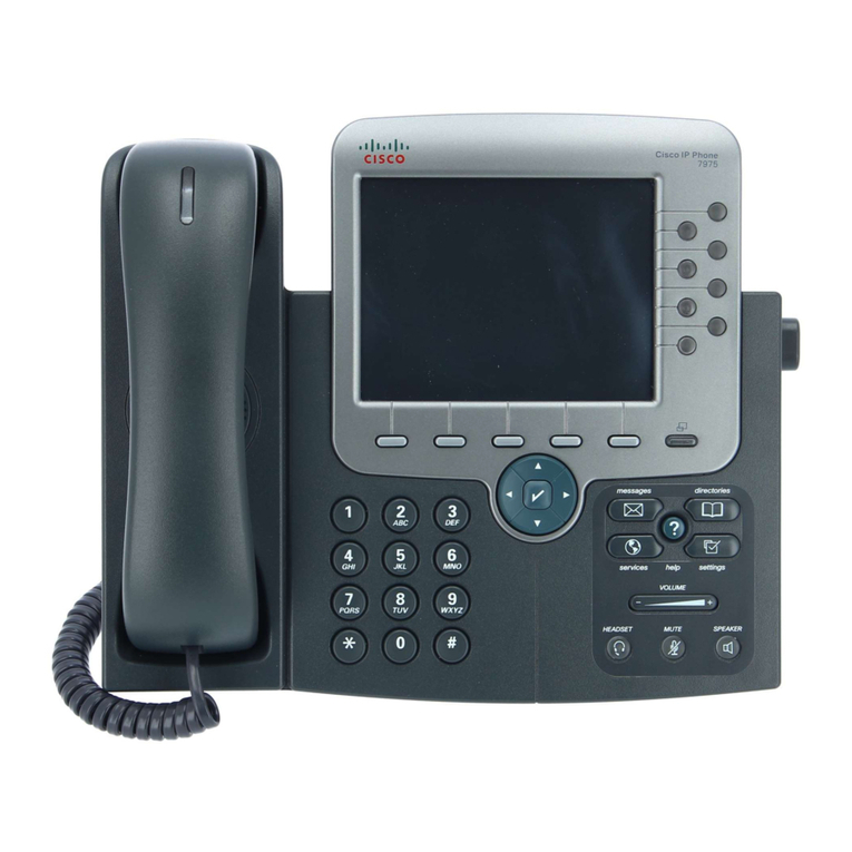 Cisco Razorline 7975 Quick reference guide