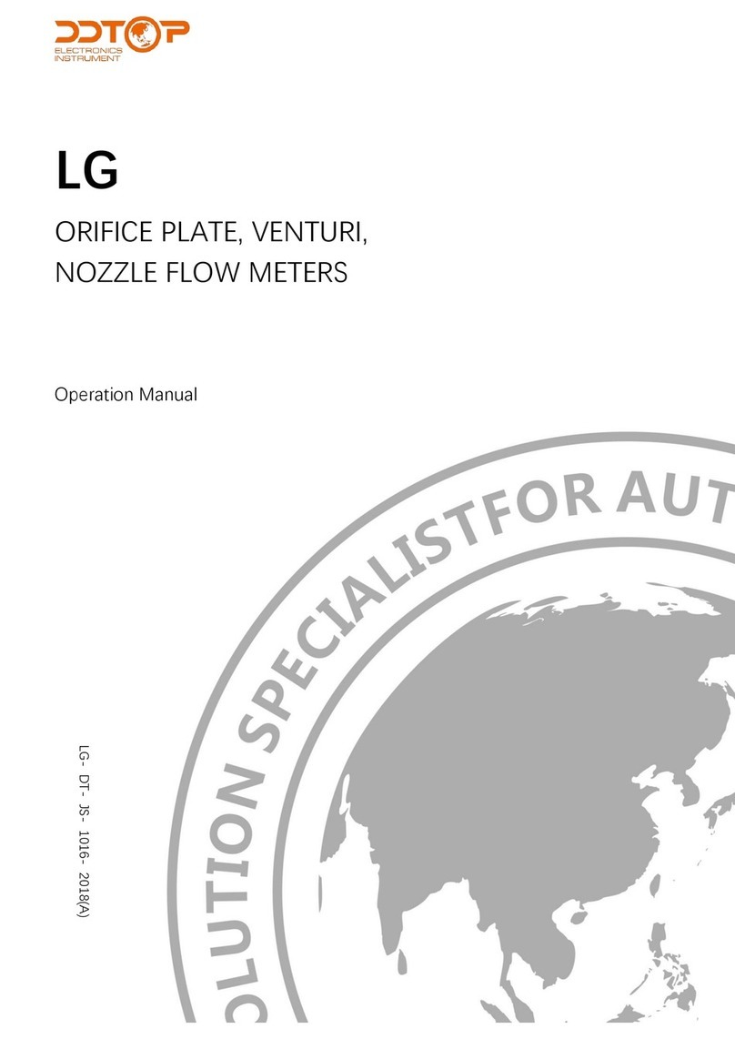 ddtop LG User manual