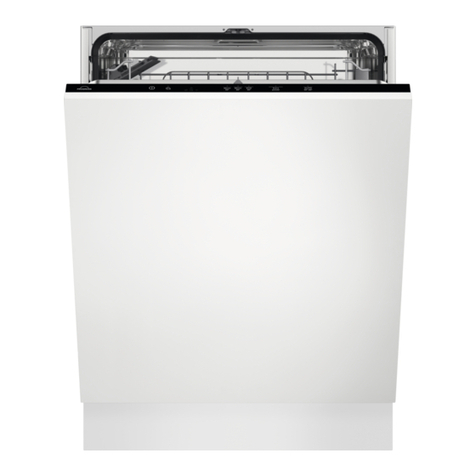 Progress PV3572 User manual