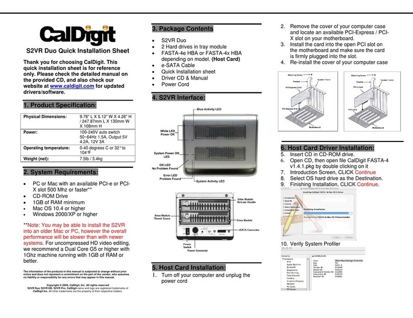 CalDigit S2VR Duo User manual
