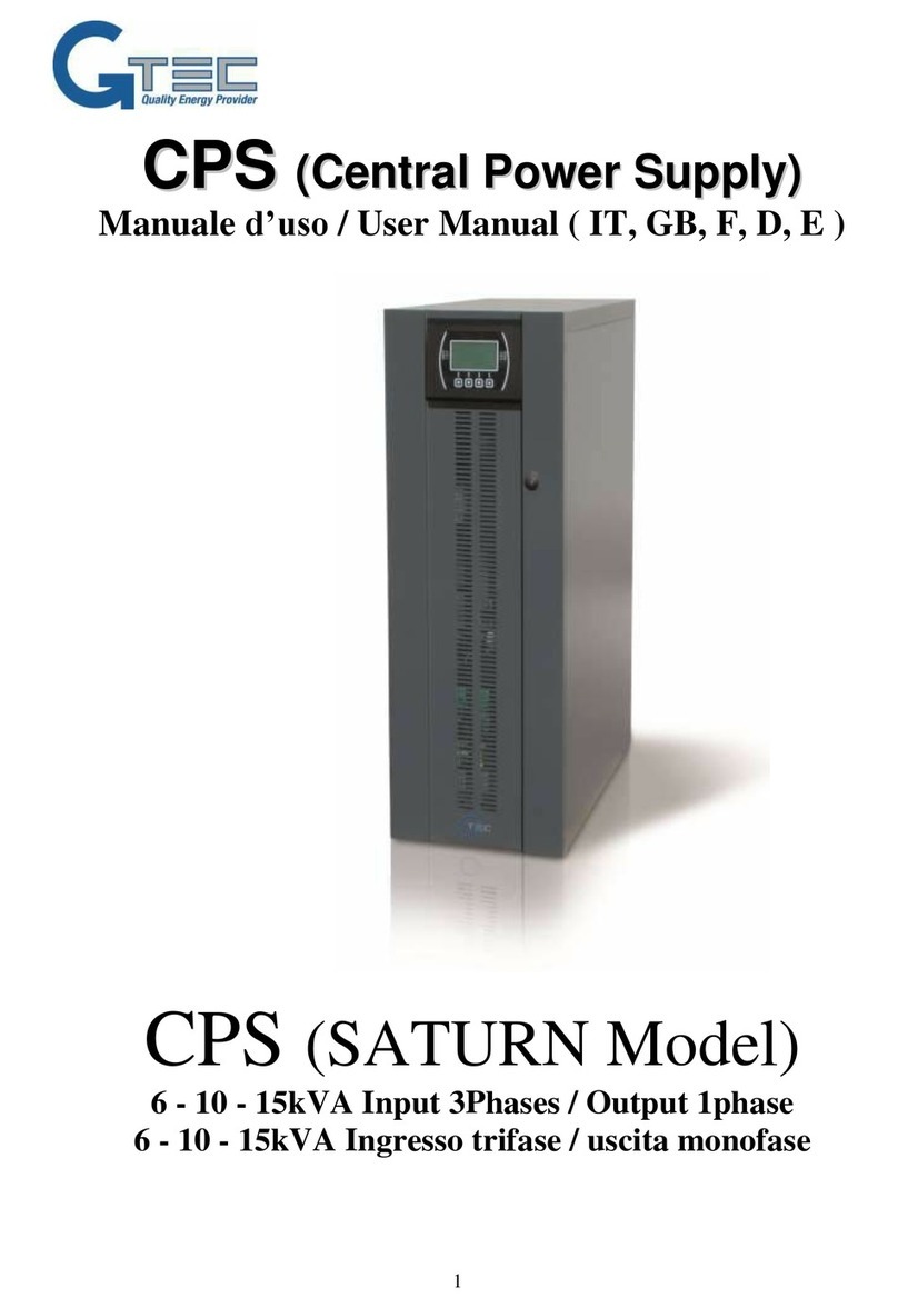 Gtec SATURN User manual