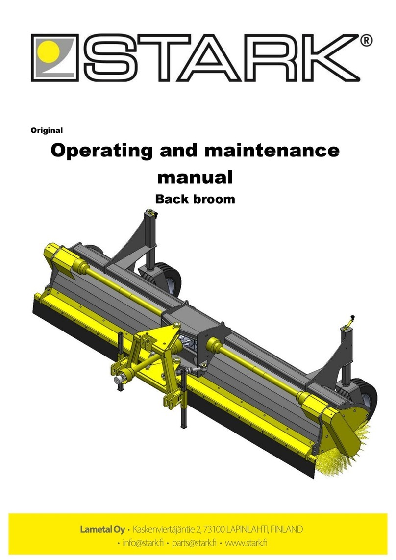 Stark thm-4500 Operating instructions