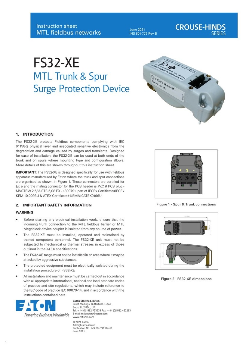 Eaton Crouse-hinds series User manual